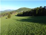 Col - Križna gora above Col